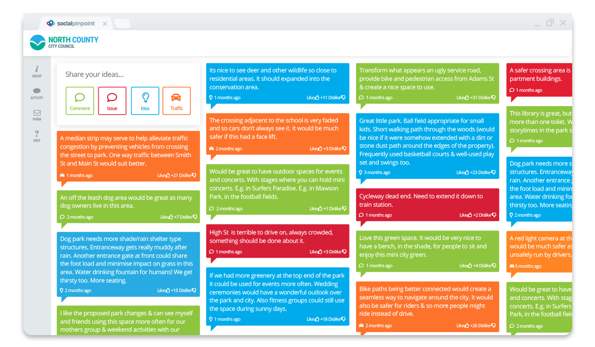 SocialPinpointDigitalTools-Ideation